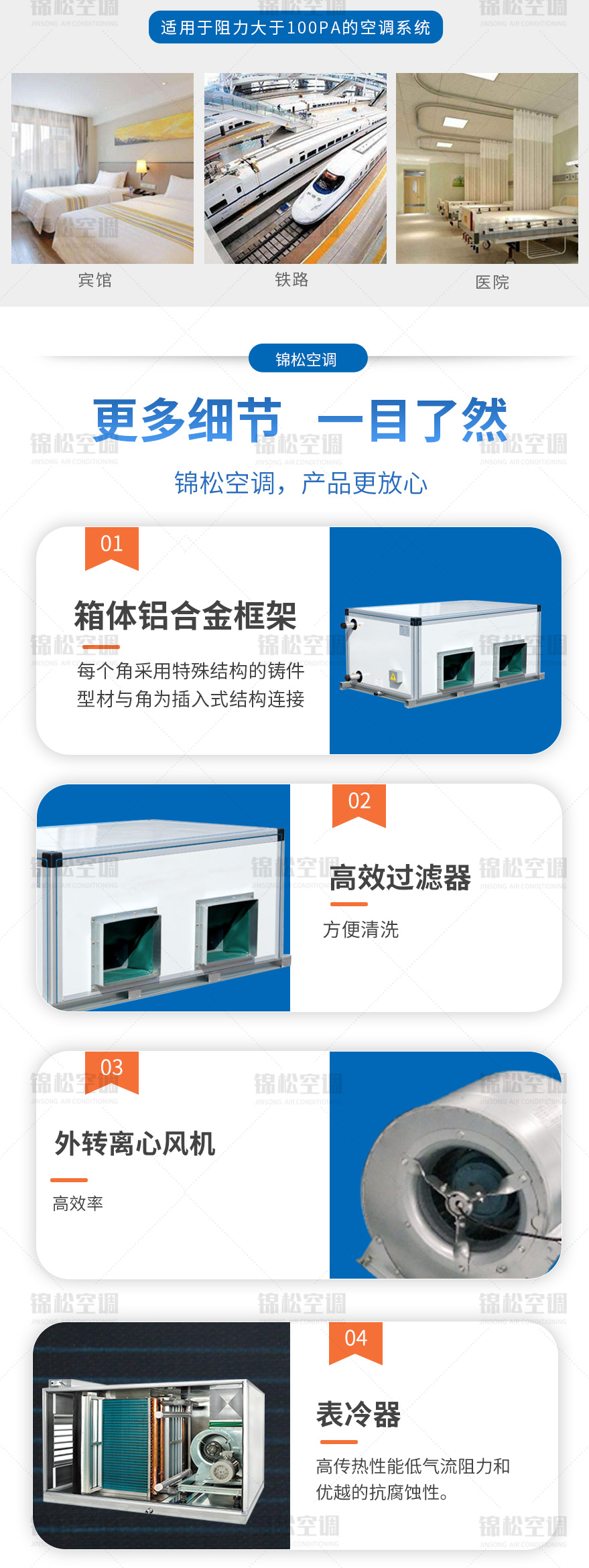 卧式空调机组_02.jpg