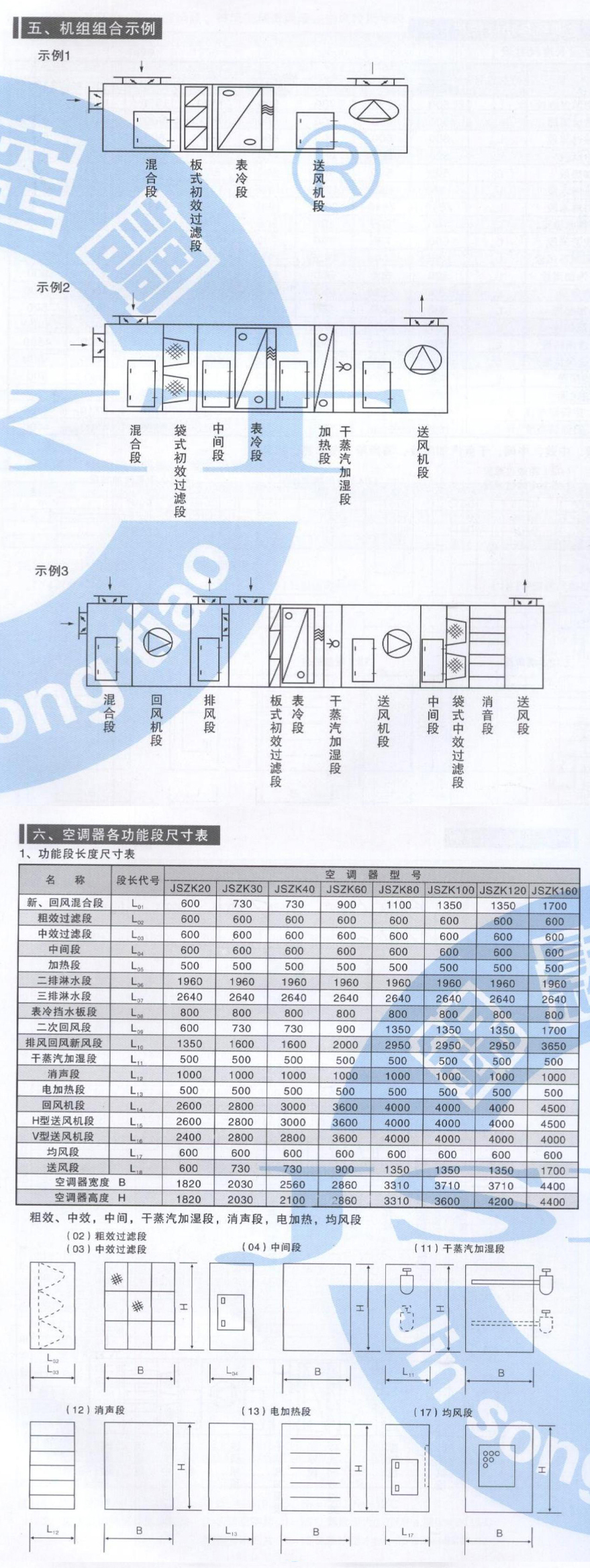 組合式空（kōng）調機組參數_03.jpg