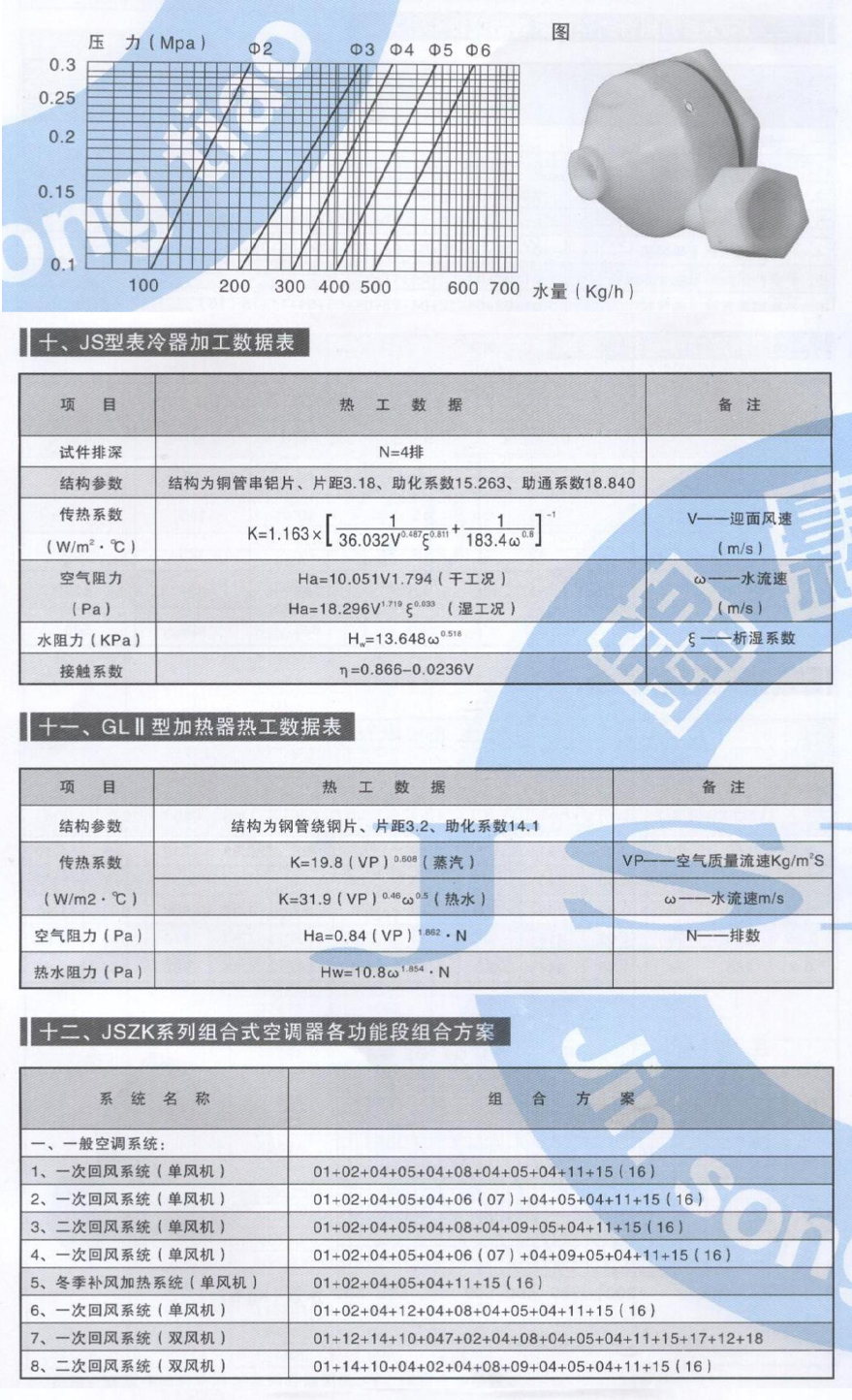 組合式空調（diào）機組參數_09.jpg