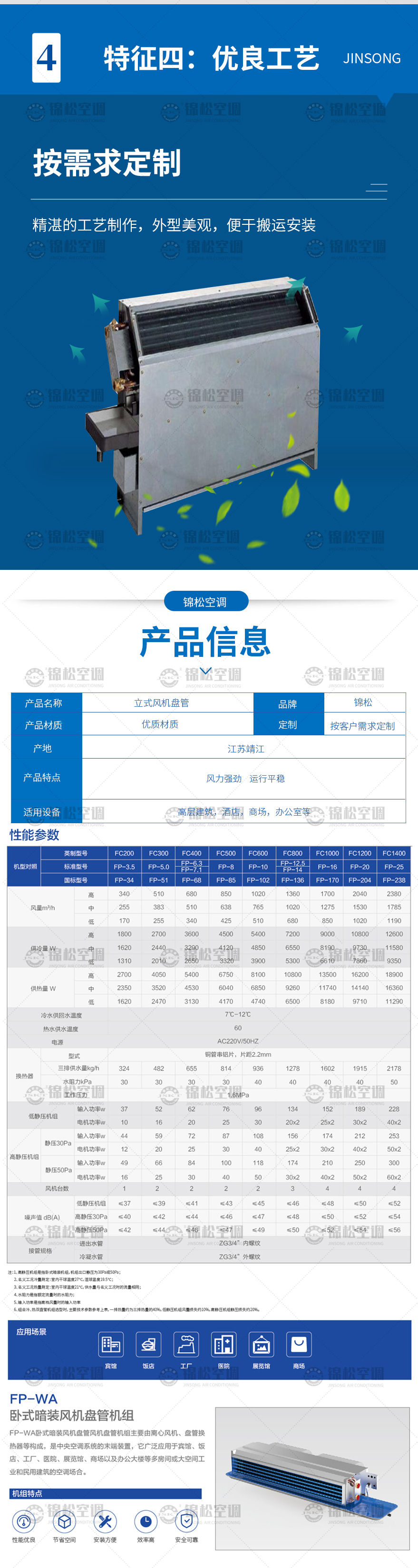 立式暗裝風機盤管_04.jpg