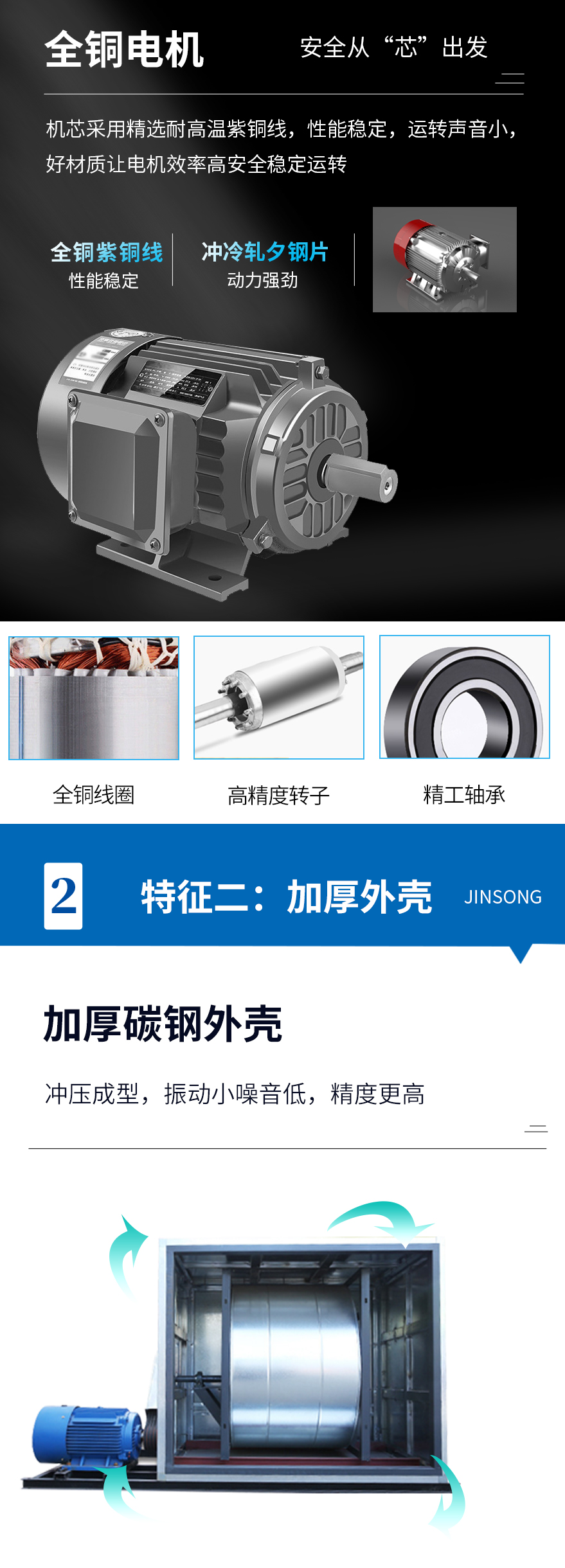 HTFC係列離心式消防排煙風機_03.jpg