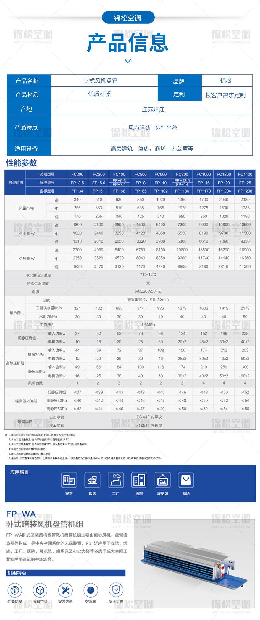 立櫃式風機（jī）盤管_04_01.jpg